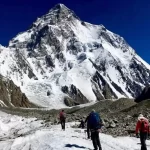 K2-Base-Camp-Trek