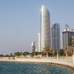 Best Malls to Visit in Abu Dhabi and Other Activities to Enjoy in Town