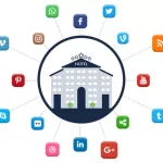 Best-Digital-Marketing-Tips-for-Hotels-Inns-and-Resorts