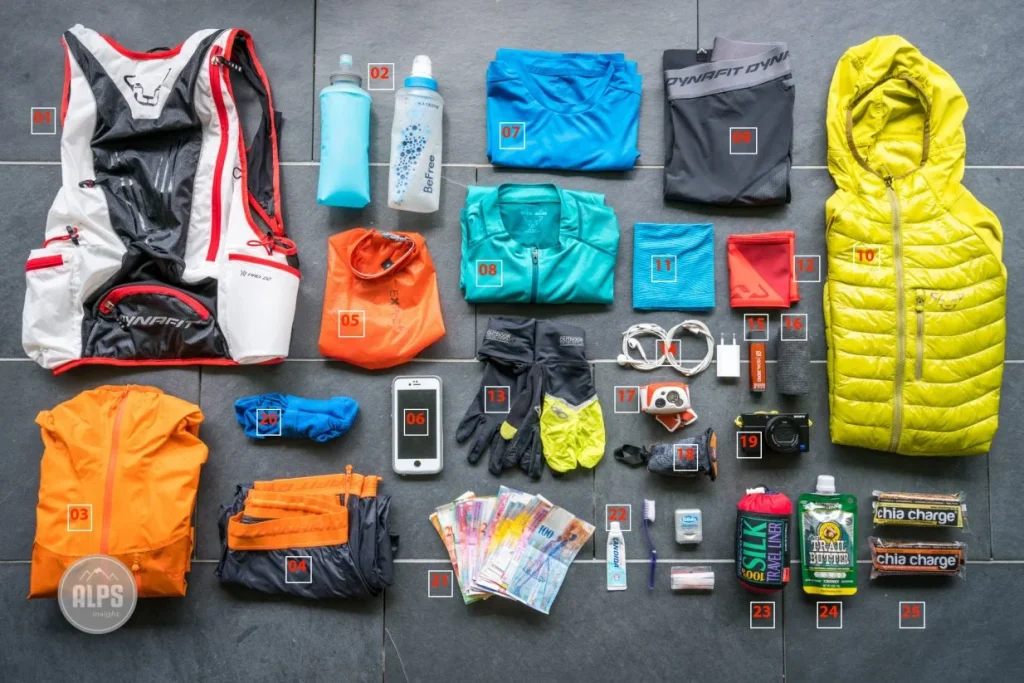 Packing List Trail Preparation Packing List & Trail Preparation